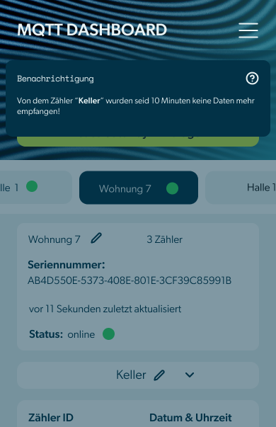 Know immediately when something is wrong.